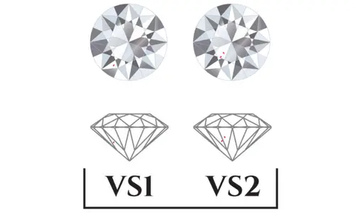 VS1 och VS2 diamantklarhet